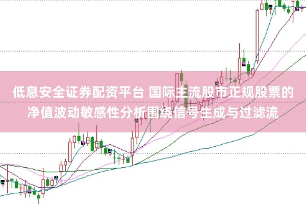 低息安全证券配资平台 国际主流股市正规股票的净值波动敏感性分析围绕信号生成与过滤流