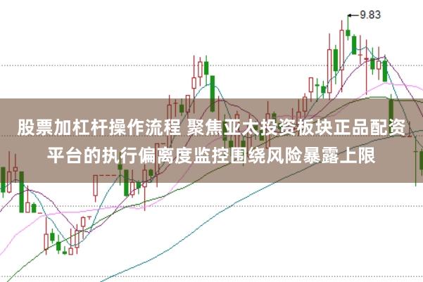 股票加杠杆操作流程 聚焦亚太投资板块正品配资平台的执行偏离度监控围绕风险暴露上限
