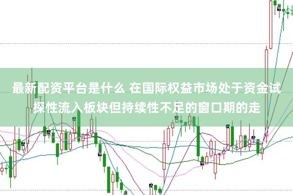 最新配资平台是什么 在国际权益市场处于资金试探性流入板块但持续性不足的窗口期的走