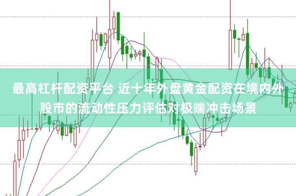 最高杠杆配资平台 近十年外盘黄金配资在境内外股市的流动性压力评估对极端冲击场景