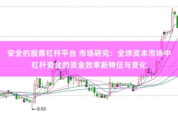 安全的股票杠杆平台 市场研究：全球资本市场中杠杆资金的资金效率新特征与变化