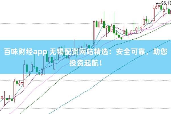 百味财经app 无锡配资网站精选：安全可靠，助您投资起航！