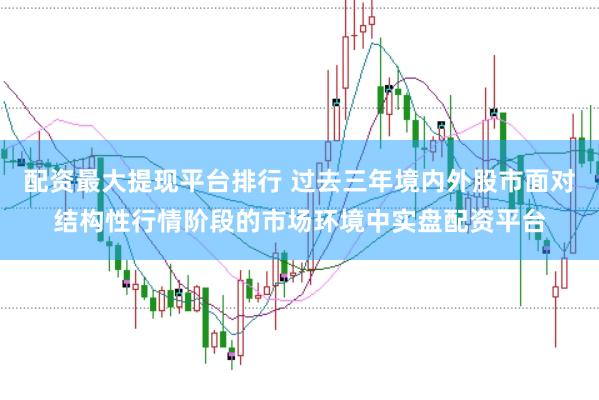 配资最大提现平台排行 过去三年境内外股市面对结构性行情阶段的市场环境中实盘配资平台
