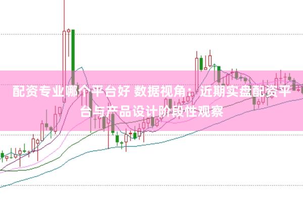 配资专业哪个平台好 数据视角:近期实盘配资平台与产品设计阶段性观察