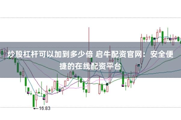 炒股杠杆可以加到多少倍 启牛配资官网：安全便捷的在线配资平台