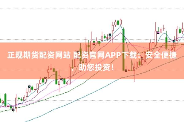 正规期货配资网站 配资官网APP下载:安全便捷,助您投资!