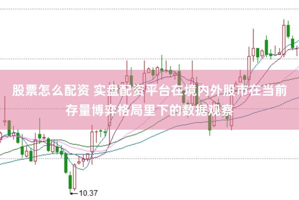 股票怎么配资 实盘配资平台在境内外股市在当前存量博弈格局里下的数据观察