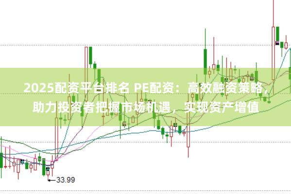 2025配资平台排名 PE配资：高效融资策略，助力投资者把握市场机遇，实现资产增值