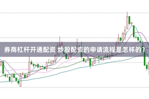 券商杠杆开通配资 炒股配资的申请流程是怎样的？