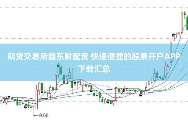 期货交易所鑫东财配资 快速便捷的股票开户APP下载汇总