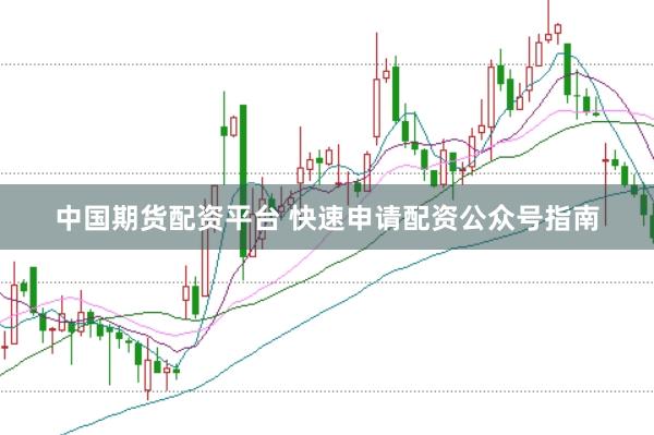 中国期货配资平台 快速申请配资公众号指南