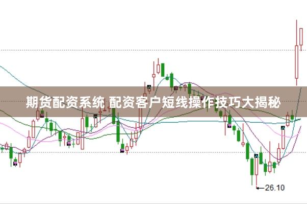 期货配资系统 配资客户短线操作技巧大揭秘