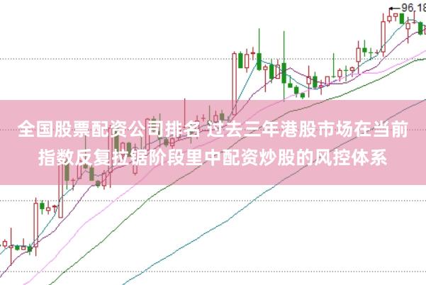 全国股票配资公司排名 过去三年港股市场在当前指数反复拉锯阶段里中配资炒股的风控体系