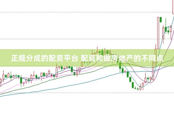 正规分成的配资平台 配资和做房地产的不同点