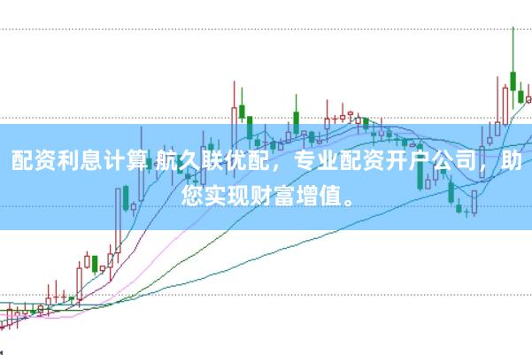 配资利息计算 航久联优配，专业配资开户公司，助您实现财富增值。