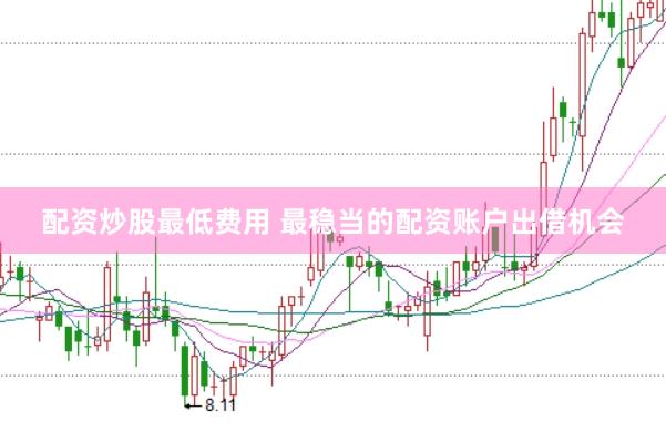配资炒股最低费用 最稳当的配资账户出借机会