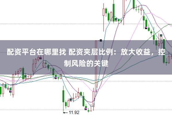 配资平台在哪里找 配资夹层比例:放大收益,控制风险的关键